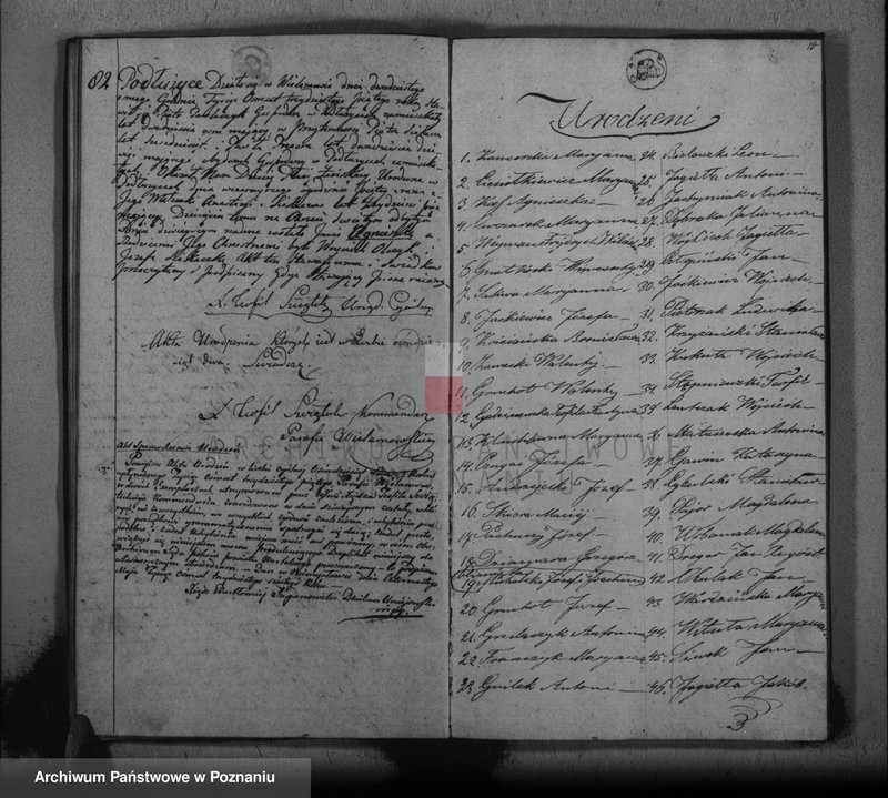 image.from.unit.number "Akta urodzeń, małżeństw i zejścia"
