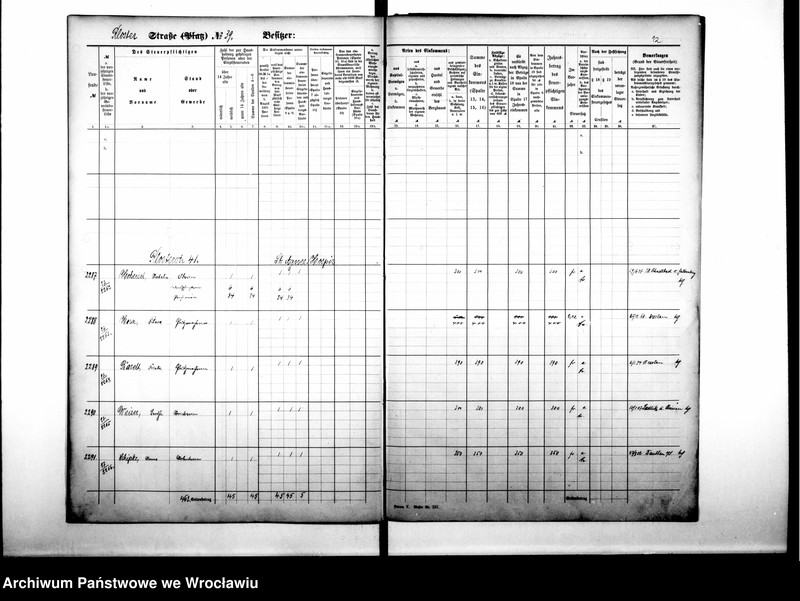 image.from.unit.number "Personenverzeichnisse"