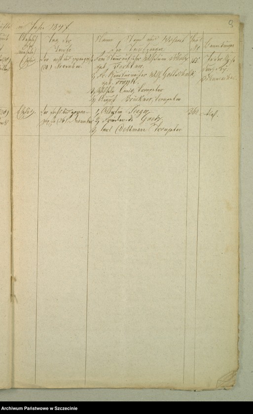 image.from.unit.number "Nachweisund der Gebornen, Getrauten und Verstorben in der Militeir Gemeinde in der Garnison zu Treptow a/R."