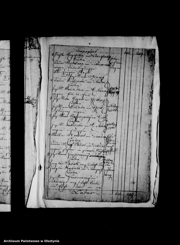 image.from.unit.number "Parthen- und Sportul-Berechnungsbuch der Schönbergschen Jurisdiction"