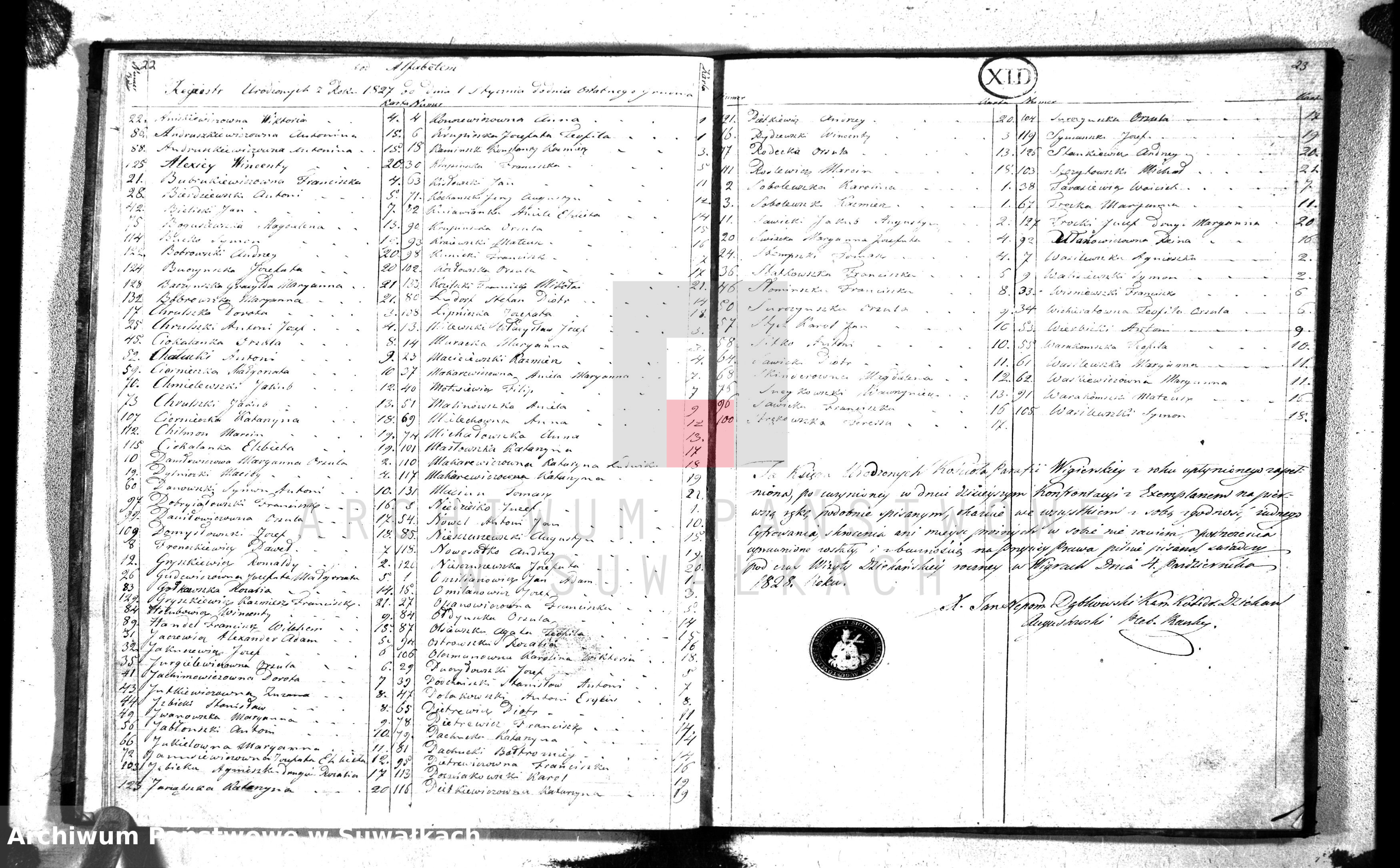 Skan z jednostki: Księga duplikat urodzonych, zaślubionych y zmarłych parafii wigierskiey z roku 1827