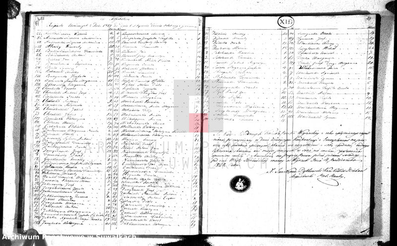 image.from.unit.number "Księga duplikat urodzonych, zaślubionych y zmarłych parafii wigierskiey z roku 1827"