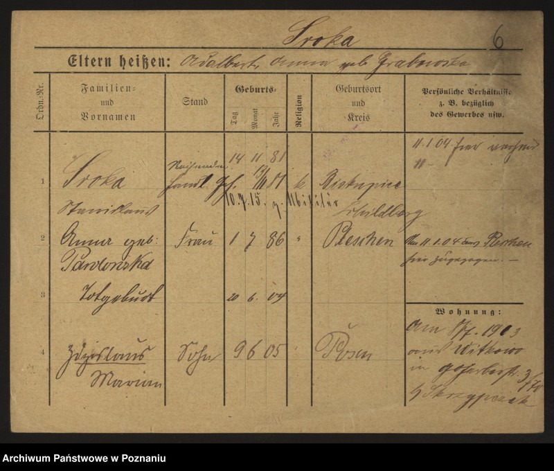 Obraz 17 z jednostki "Sroka - Stache"