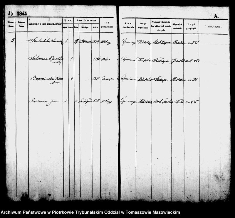 image.from.unit.number "Księga Ludności miasta Tomaszowa Mazowieckiego od nr 1 do nr 259"