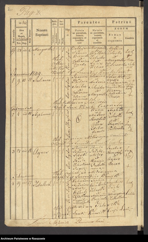 image.from.unit.number "Księga urodzeń dla miejscowości Wola Pławska"