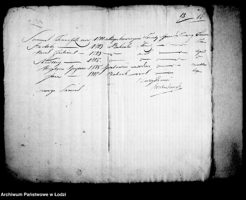 Obraz 20 z jednostki "Akta zawierające w sobie świadectwa przesiedleń"