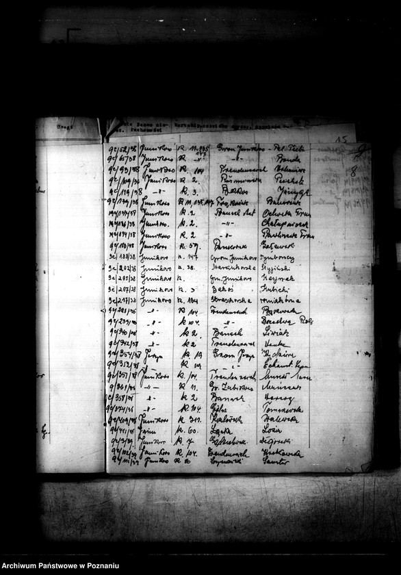 Obraz 12 z jednostki "Rejestr 12c Sprawy nieobciążone należnościami Skarbu Państwa"