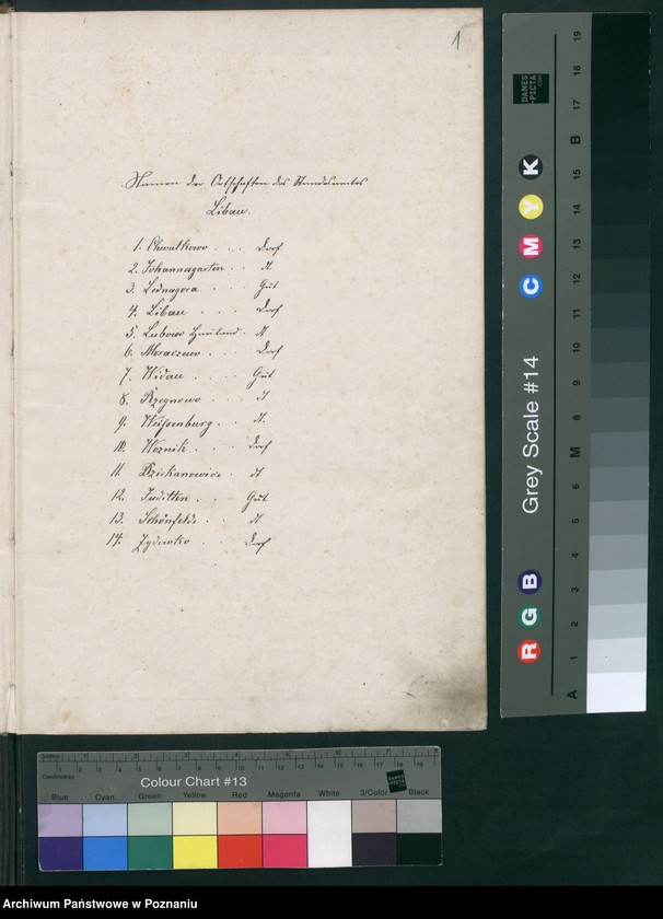 image.from.unit.number "Geburts-Hauptregister"