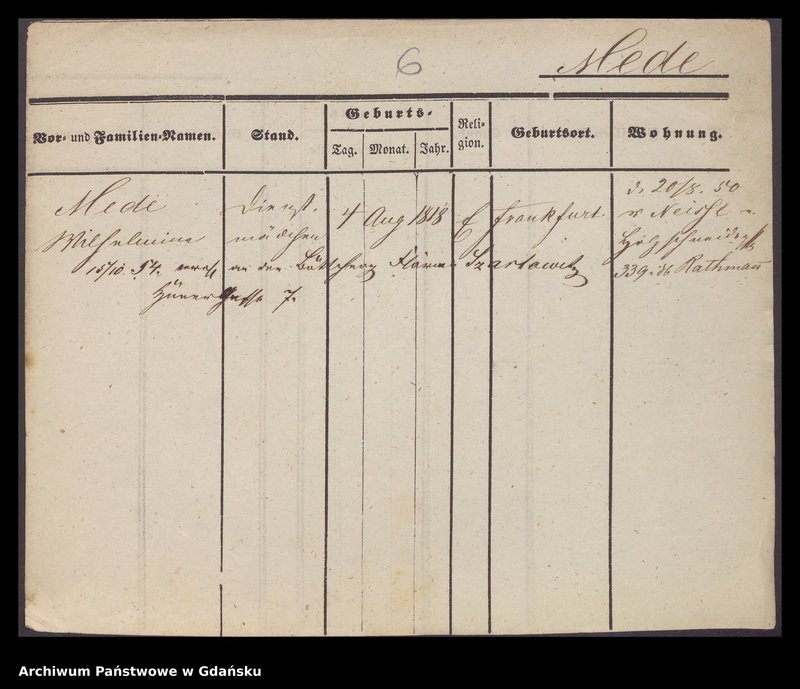 image.from.unit.number "Karty meldunkowe: Medau - Mehder"