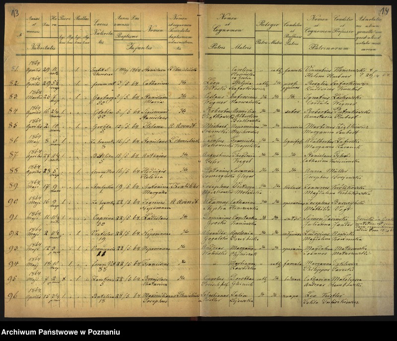 Obraz 11 z jednostki "Księga urodzin"