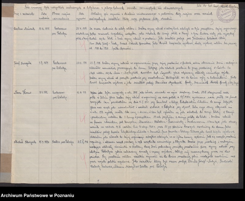 Obraz 6 z jednostki "Rostarzewo, powiat Wolsztyn - akta koła."