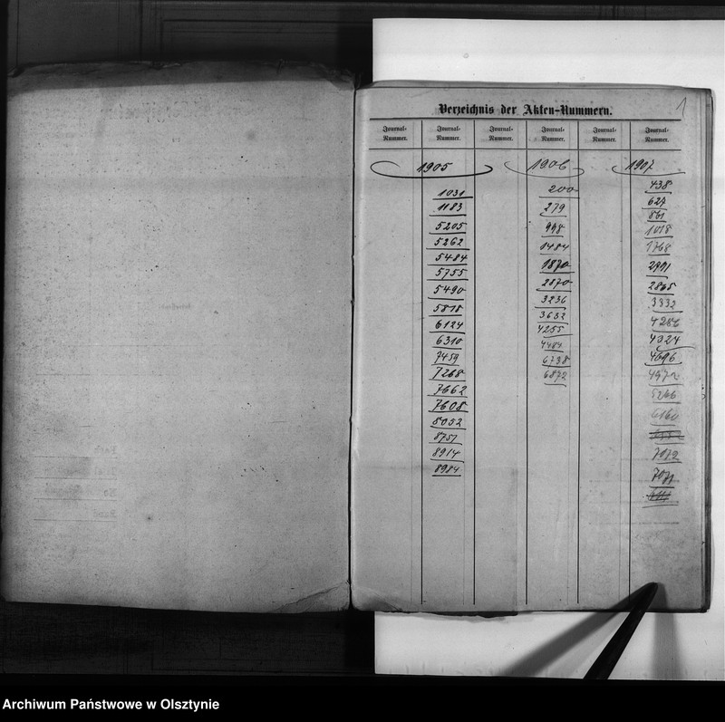 image.from.unit.number "Regierungs Referendar von Rappard [Georg]"