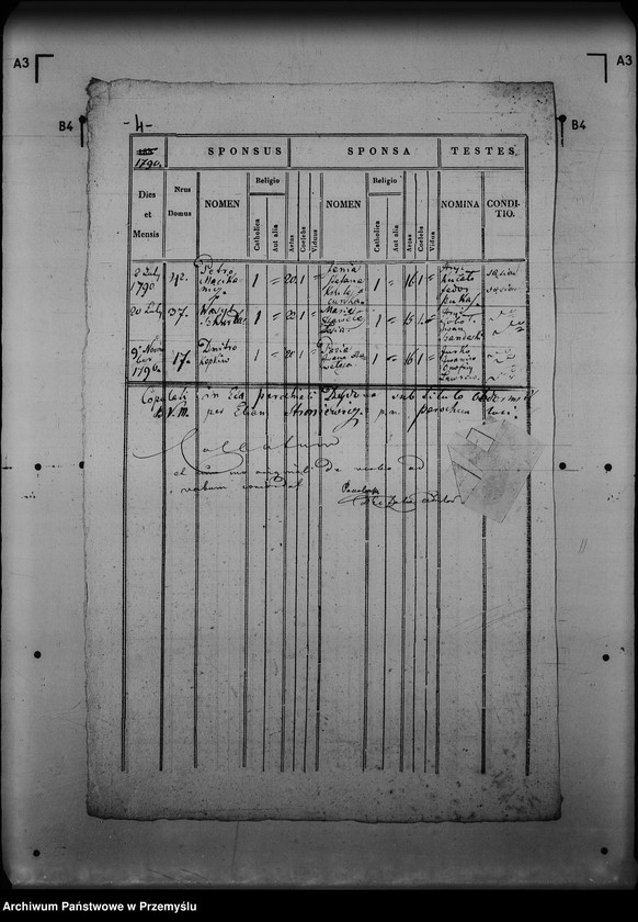 Obraz 8 z jednostki "[Kopie ksiąg metrykalnych parafii Dydiowa z filią Łokieć (dekanat Lutowiska)]"
