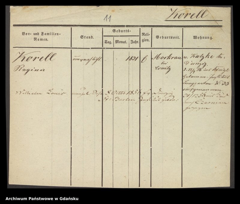 image.from.unit.number "Karty meldunkowe: Korecki - Kornath"