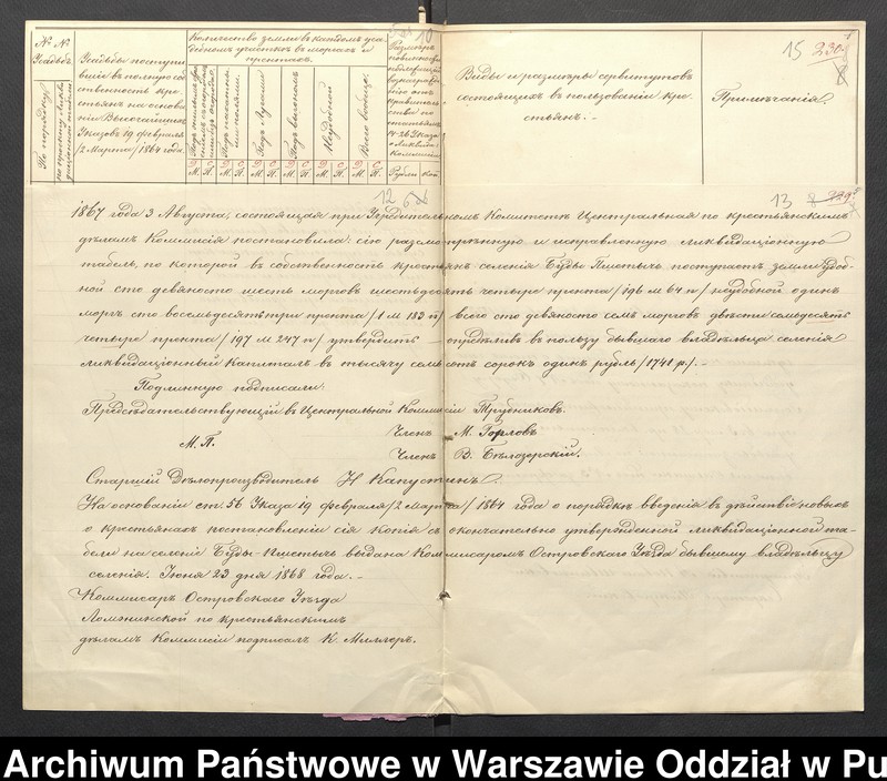 image.from.unit.number "O urządzaniu chłopów byłej rządowej wsi kolonialnej Budy, gm. Długosiodło, wchodzącej przy opublikowaniu ważnych dekretów z dnia 19 lutego, 12 marca 1864 r. (Skład prywatnej własności Przetycz podległej Stanisławowi Damięckiemu)"