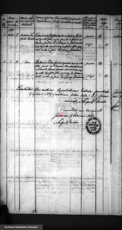 Obraz 18 z jednostki "Duplikat baptisatorum, copulatorum, mortuorum"