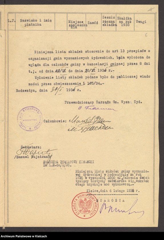 Obraz 8 z jednostki "Lista składek gminy wyznaniowej żydowskiej w Bodzentynie na 1935 r"