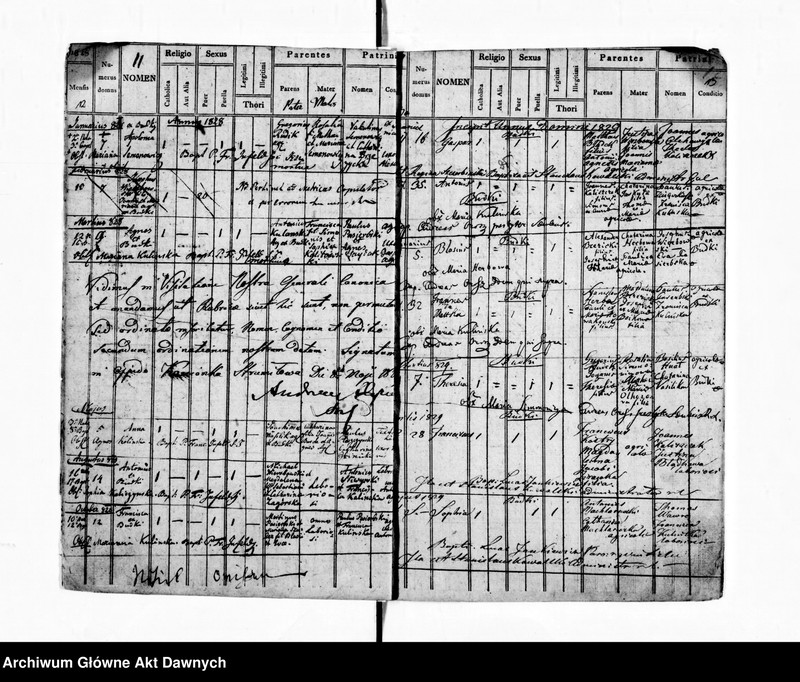 image.from.unit.number "Parafia: Kamionka Strumiłowa. Dekanat: Gliniany. Księga metrykalna urodzeń 1816-1861, ślubów 1818-1899 i zgonów 1816-1900 dla wsi Budki Nieznanowskie* i Majdan."