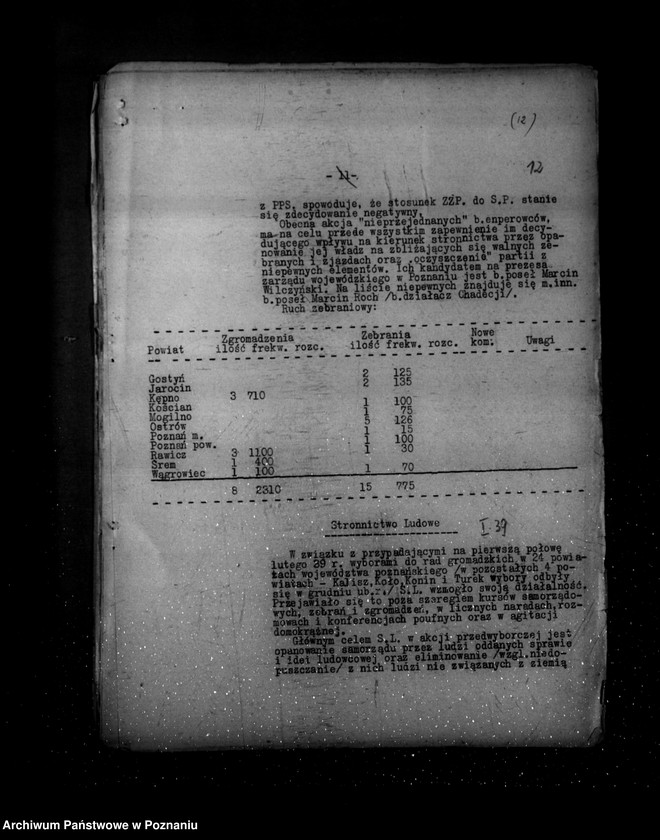 Obraz 16 z jednostki "Sprawozdania z polskiego legalnego ruchu politycznego za miesiące styczeń-lipiec 1939 r."
