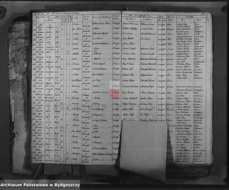 image.from.unit.number "Duplicate der Kirchenbücher von der evangelischen Kirche zu Strzelno"