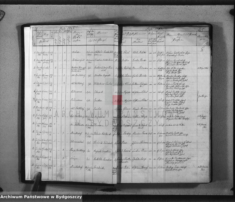 image.from.unit.number "Akta urodzeń, ślubów, zgonów"
