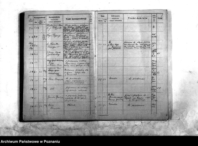 Obraz 7 z jednostki "Sekcja Rolna Dziennik 1919 r./nr. 1 - 1054"