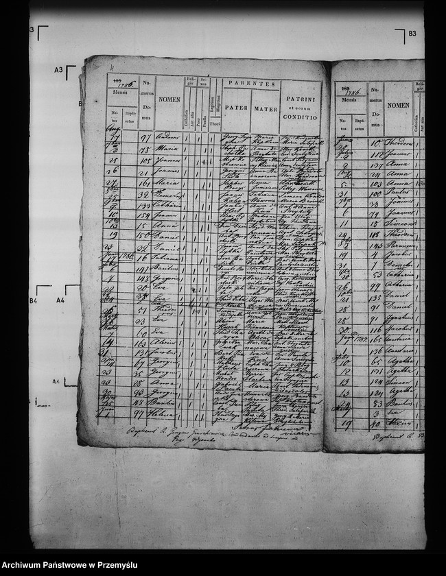 image.from.unit.number "[Kopie ksiąg metrykalnych parafii Surochów (dekanat Jarosław)]"