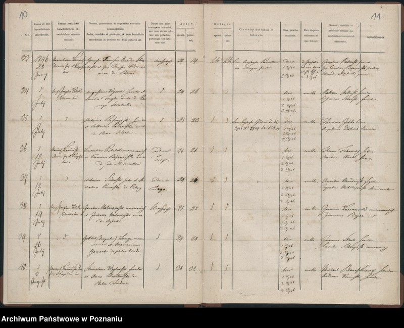 Obraz 8 z jednostki "Księga małżeństw"