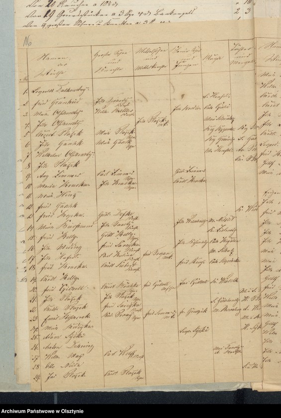 image.from.unit.number "Decems Consignation des Kirchspiels Seehesten"