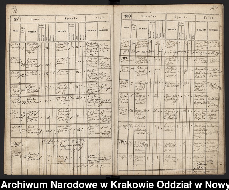 image.from.unit.number "[Księga małżeństw dla miejscowości Złockie]"