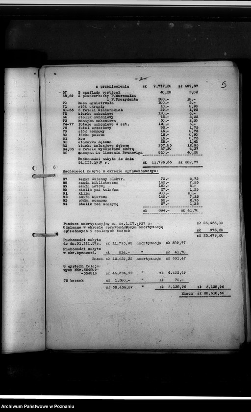 Obraz 9 z jednostki "Bilans"