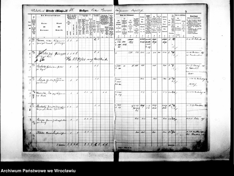 image.from.unit.number "Personenverzeichnisse"