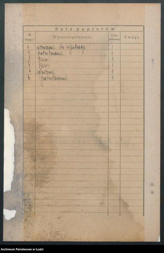 Obraz 3 z jednostki "„Teodor Rudolf Menge” – sprzedaż manufaktury"