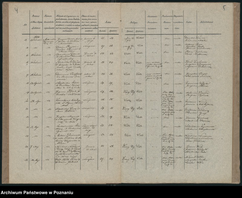Obraz 5 z jednostki "Księga małżeństw"