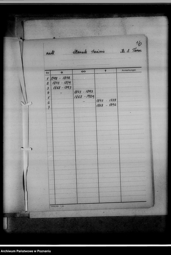 Obraz 20 z jednostki "Bücherverzeichnis betreff: Kreissippenamt Turek"