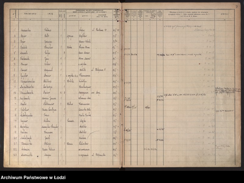 Obraz 5 z jednostki "Księga kontroli ruchu ludności (rejestr osób przybywających do gminy) Łódź, zameldowania pozaankietowe, komisariat XI, nr 1-1263"