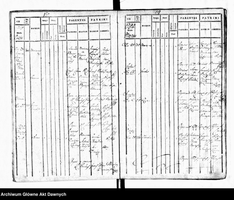 image.from.unit.number "Parafia: Brody. Dekanat: Brody. Księga metrykalna urodzeń tylko dla wsi Ponikowica. Tom I."