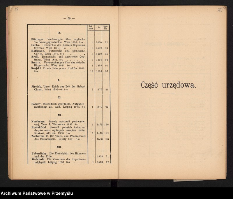 image.from.unit.number "XVII Sprawozdanie Dyrekcji C.k. Gimnazjum w Jarosławiu za rok szkolny 1901"