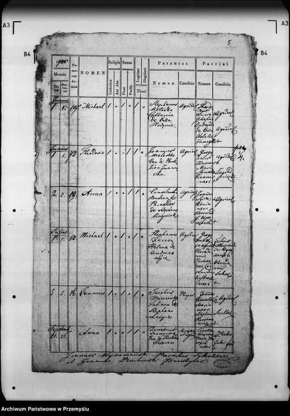 image.from.unit.number "[Kopie ksiąg metrykalnych parafii Sokola z filią Podgać (dekanat Mościska)]"