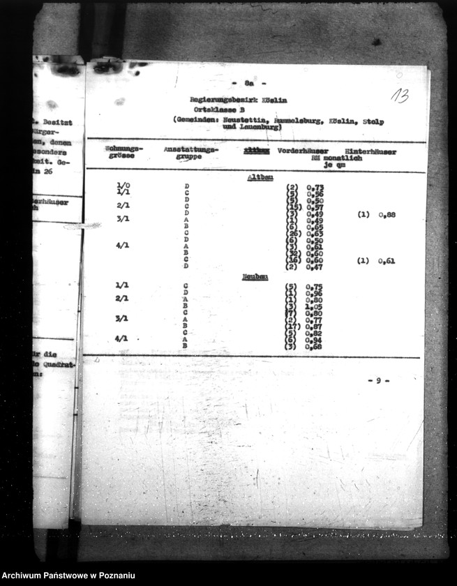 Obraz 18 z jednostki "Sprawozdania z podróży na temat warunków mieszkaniowych w prowincjach brandenburskiej, pomorskiej, w Prusach Wschodnich i Zachodnich oraz referat dotyczący budownictwa mieszkaniowego dla urzędników"