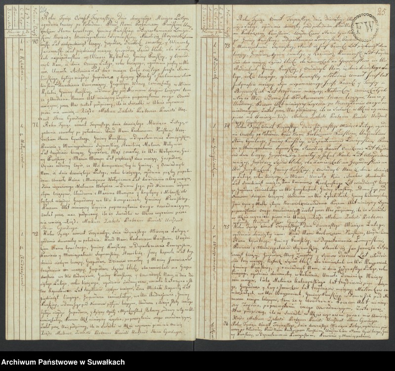 image.from.unit.number "Akta zeszłych gminy puńskiey od 1-go stycznia do dnia ostatniego grudnia 1813 roku."