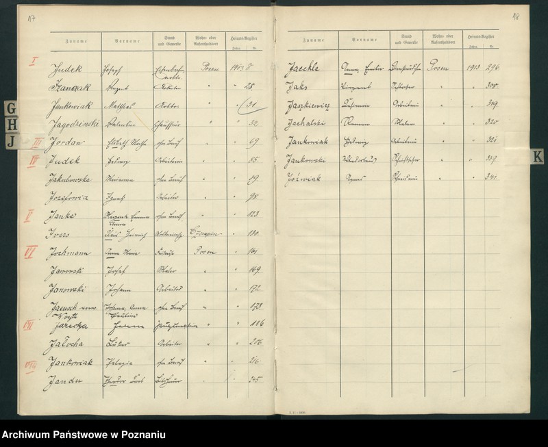 Obraz 13 z jednostki "Spis alfabetyczny małżeństw za 1913"