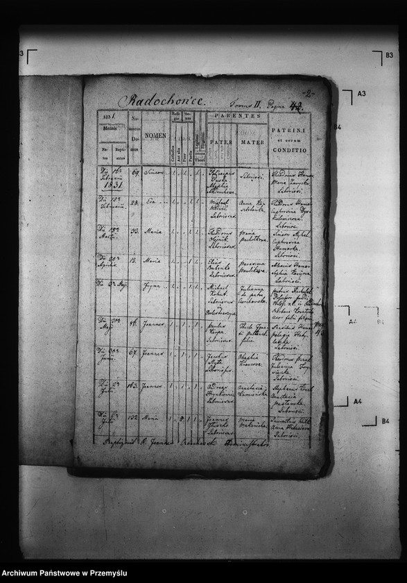Obraz 6 z jednostki "[Kopie ksiąg metrykalnych parafii Radochońce z filią Horysławice (dekanat Niżankowice)]"
