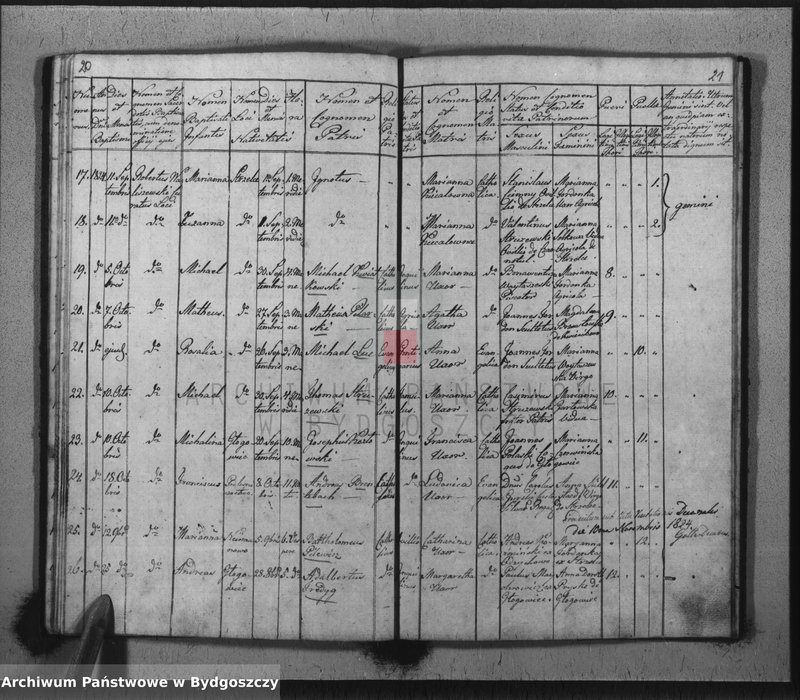 image.from.unit.number "Duplicate der Kirchen Bücher drer Katholischen Kirche zu Strzelno"