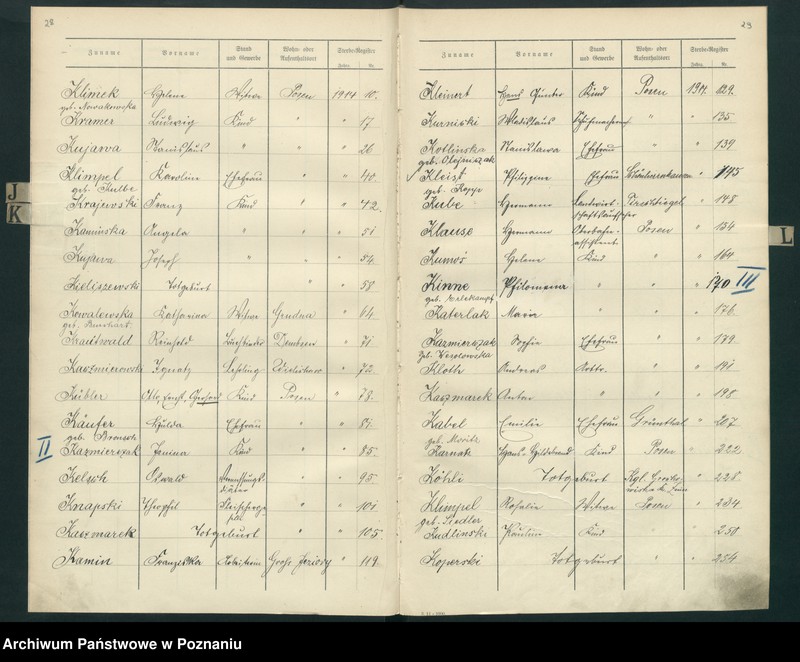 Obraz 18 z jednostki "Spis alfabetyczny zgonów za 1914"