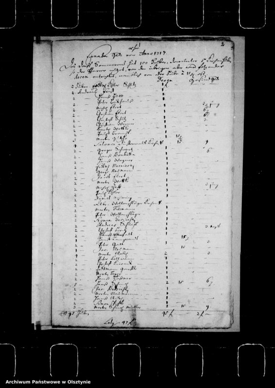 image.from.unit.number "Sommerausche Kirchen Rechnung"