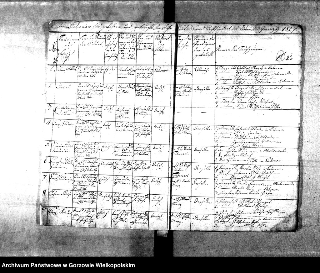 image.from.unit.number "Duplikate der Kirchenbücher von der Parochie Liebenow (Lubno)"