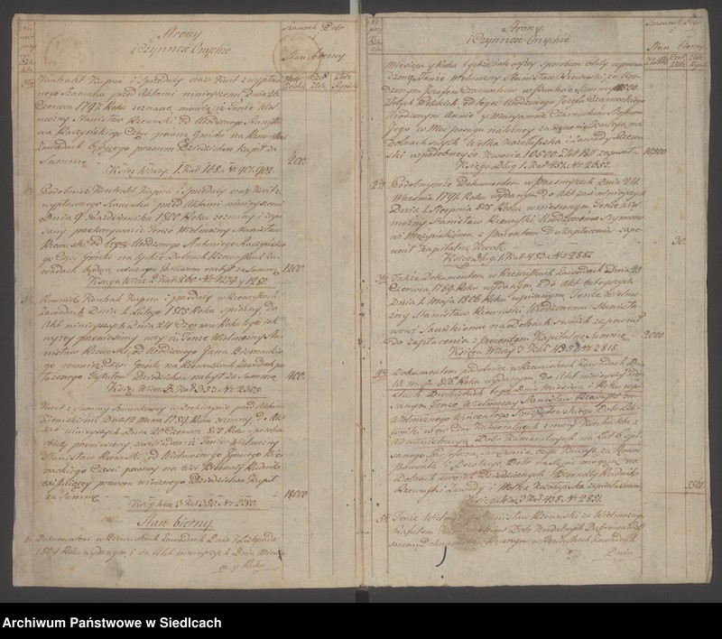 image.from.unit.number "[Dobra ziemskie Rzewuski Zawady oraz Wólka Kozołupska, Cierpigórz, Skolimów, Rzewuski, Biernaty Rudnik, Biernaty Stare, Wojnów] zbiór dokumentów"