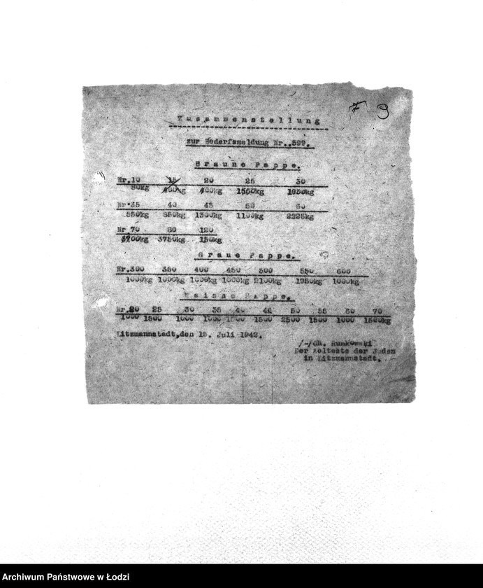 Obraz 12 z jednostki "Bedarfsmeldungen [Skierowane do GV zapotrzebowania na surowce, materiały, narzędzia, maszyny itp. potrzebne resortom pracy do produkcji; zamówienia żywności, lekarstw]"