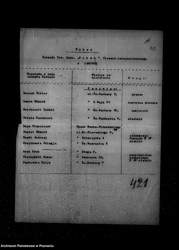 Obraz 14 z jednostki "/Towarzystwo Gimnastyczne „Sokół" w Janowcu powiat Żnin - rejestracja/"